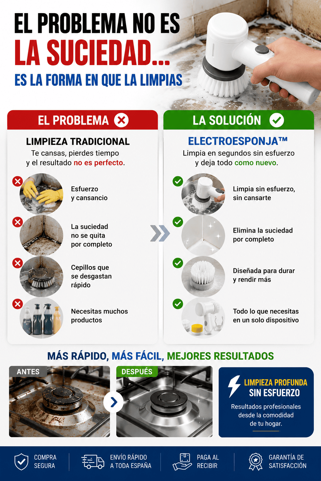 Esponja electrica Electroesponja™